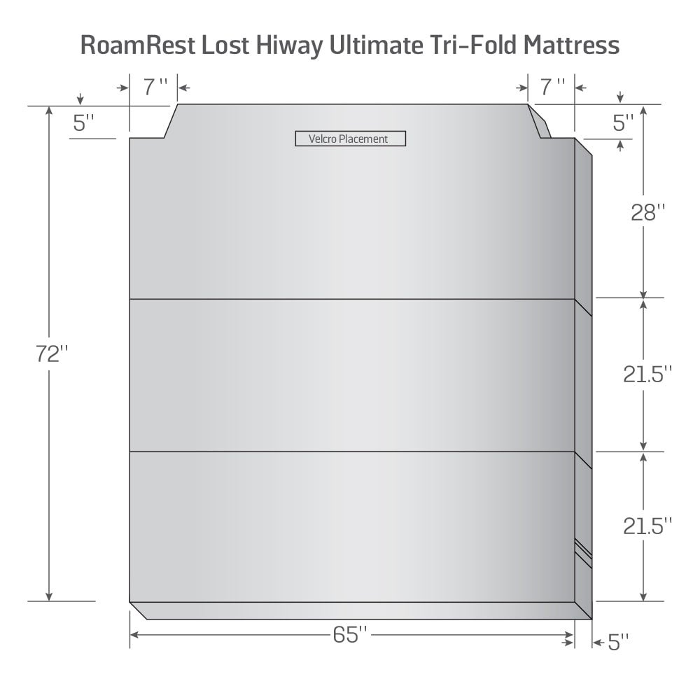 ROAM REST TRI-FOLD MATTRESS: FIT TO PLATFORM BED SYSTEM | Camper Van