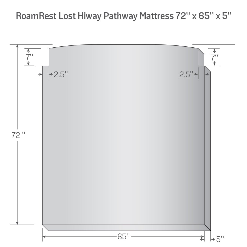 ROAM REST PATHWAY MATTRESS: LOST HIWAY PLATFORM BED CUSTOM FIT | Camper